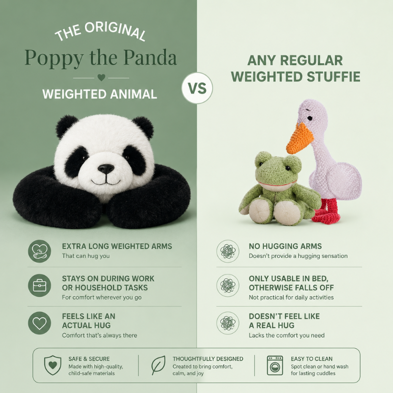 Poppy the Panda Weighted Animal