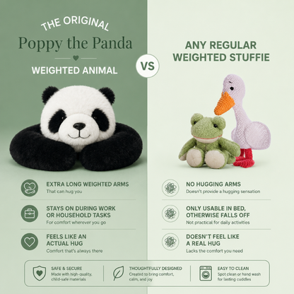 Poppy the Panda Weighted Animal
